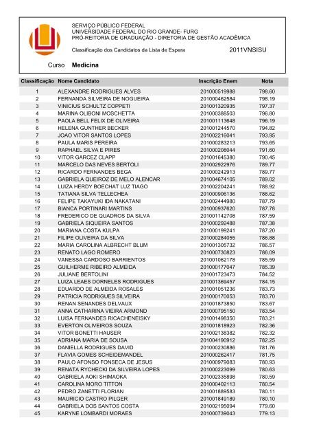 Medicina Curso 2011VNSISU